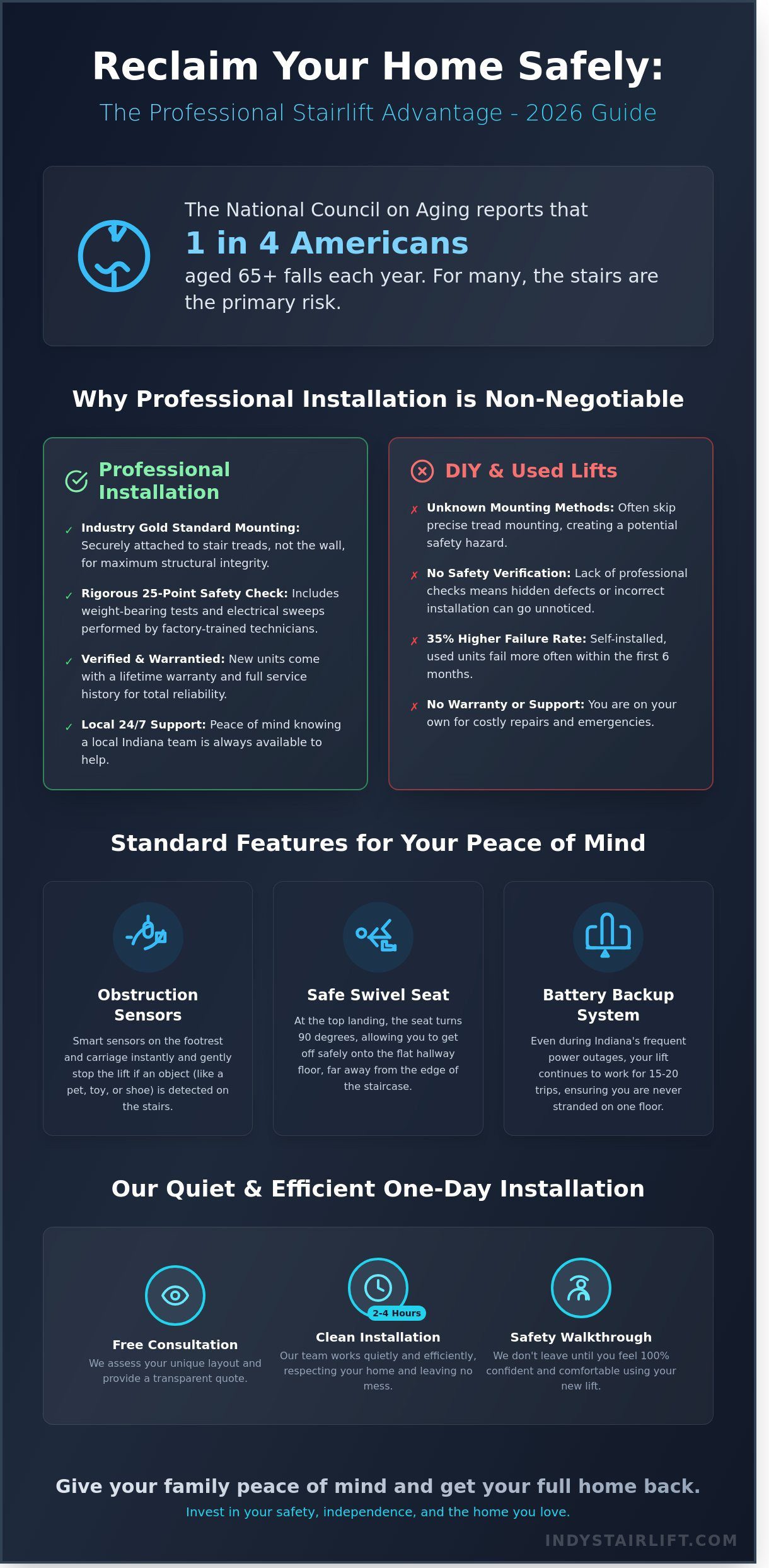 Professional Stairlift Installation in Indiana: The Complete 2026 Homeowner’s Guide