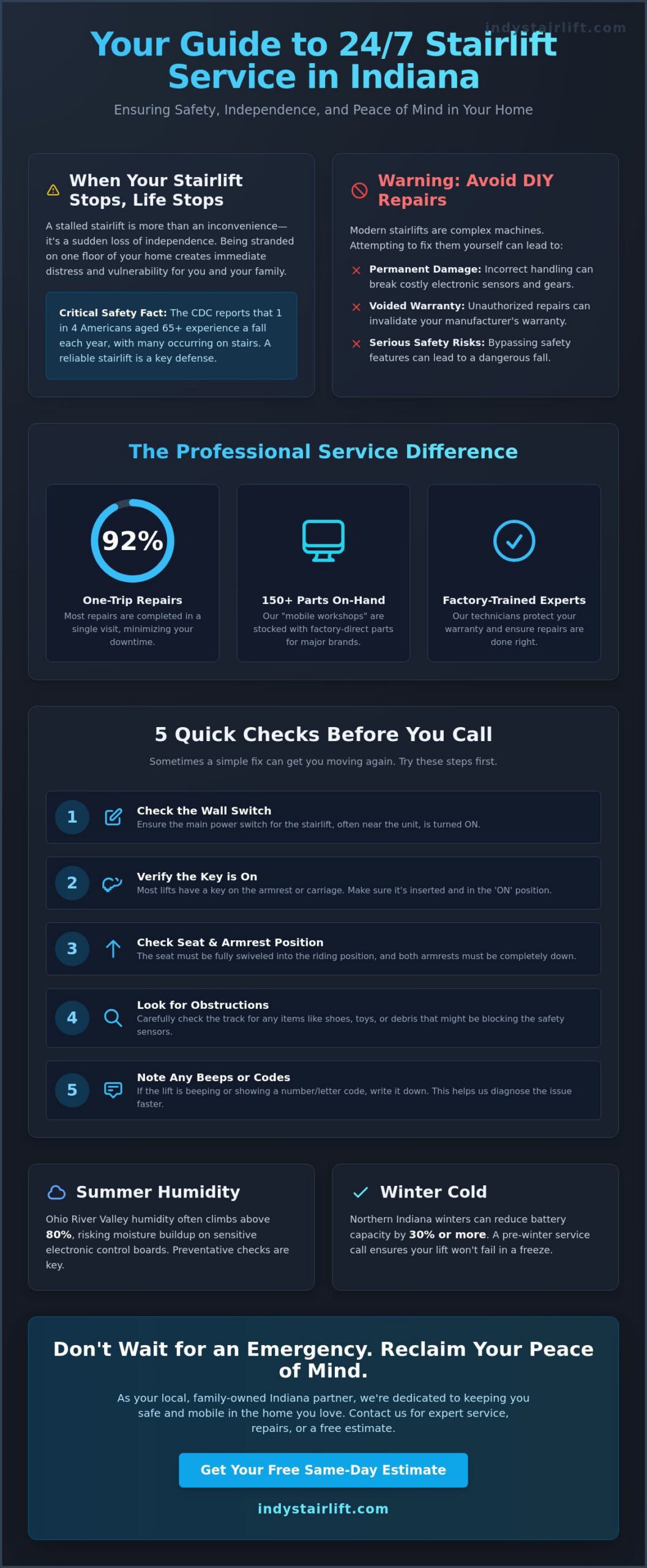 24/7 Stairlift Service in Indiana: Emergency Repairs & Maintenance Guide 2026