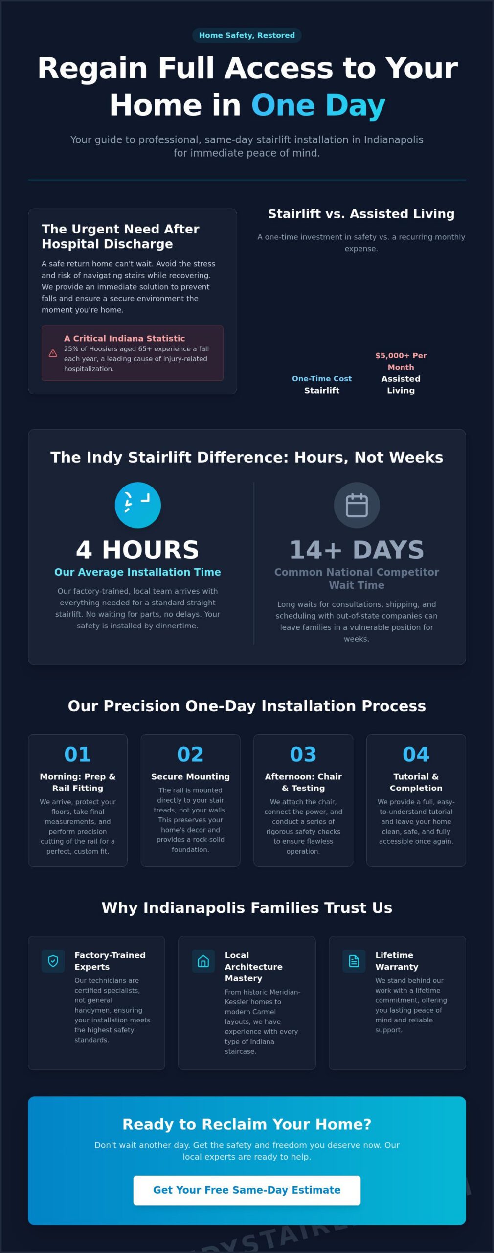 One Day Stairlift Installation in Indianapolis: Reclaim Your Home Safety Fast