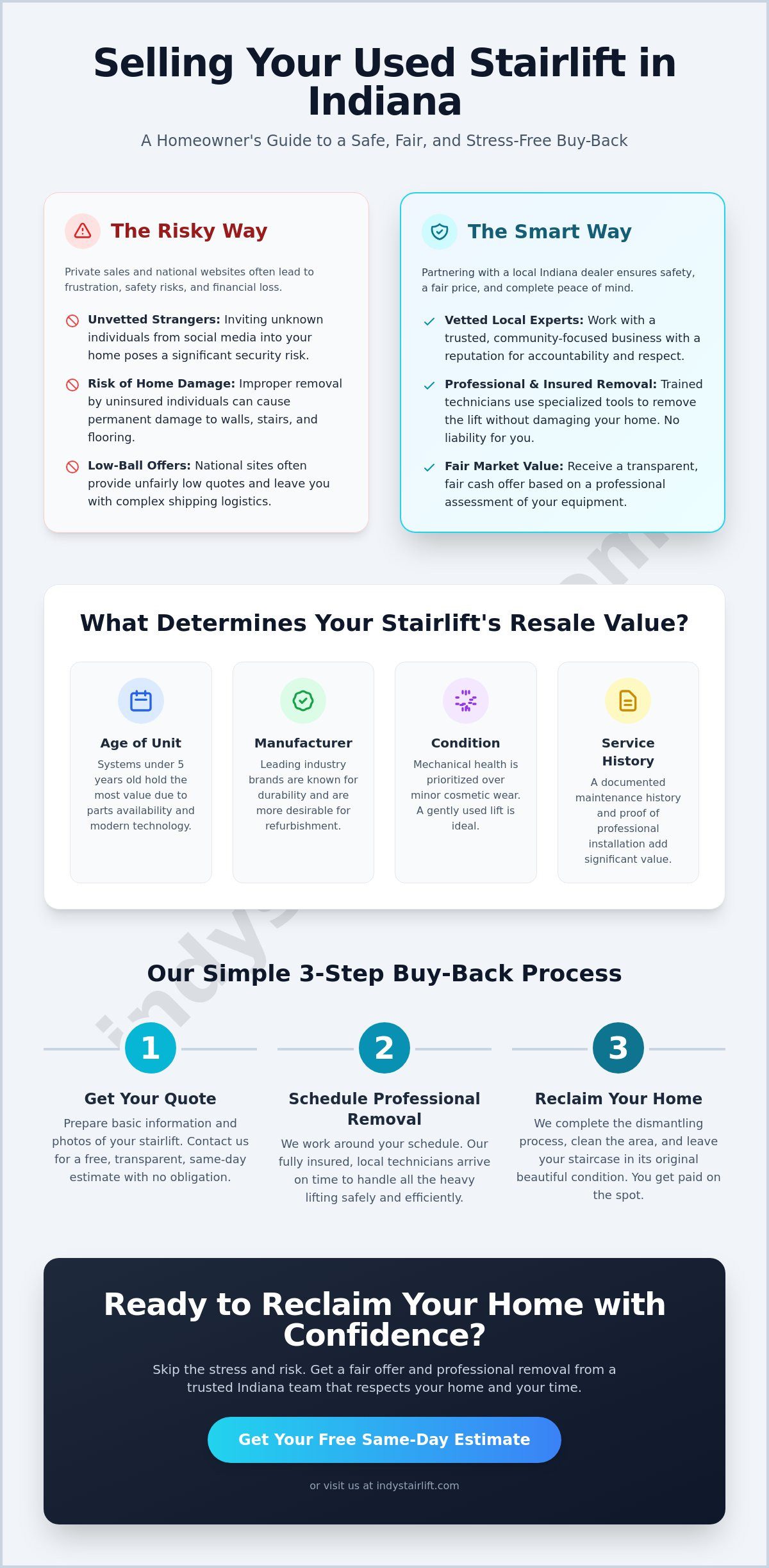 Who Buys Used Stairlifts in Indiana? Your Guide to Selling and Removal