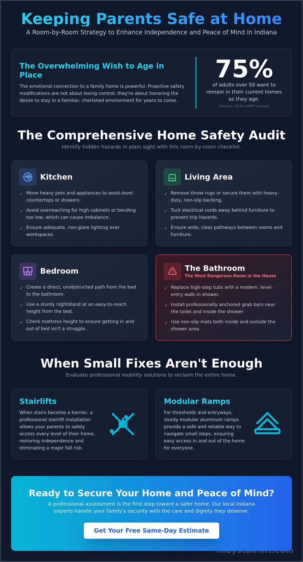 How to Keep Your Aging Parents Safe at Home: A 2026 Guide for Indiana Families