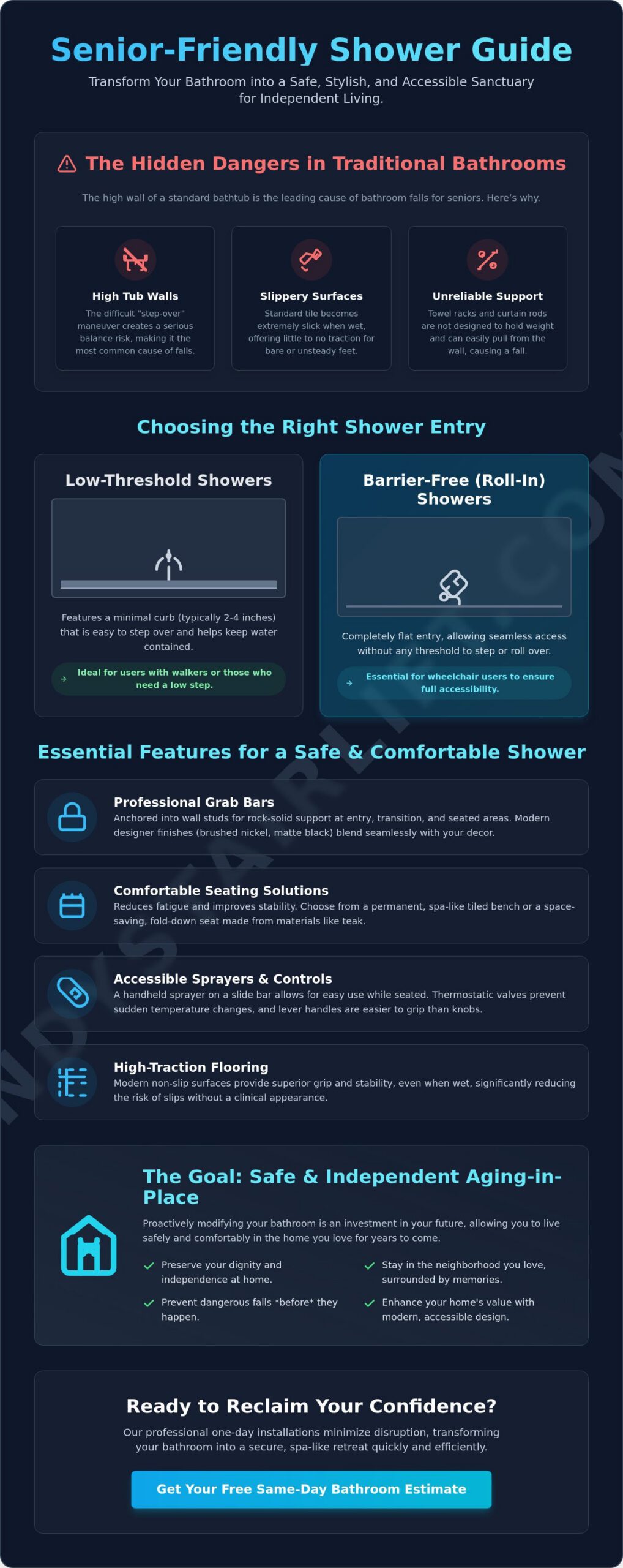 Senior Friendly Shower Ideas: Enhancing Safety and Independence at Home in 2026