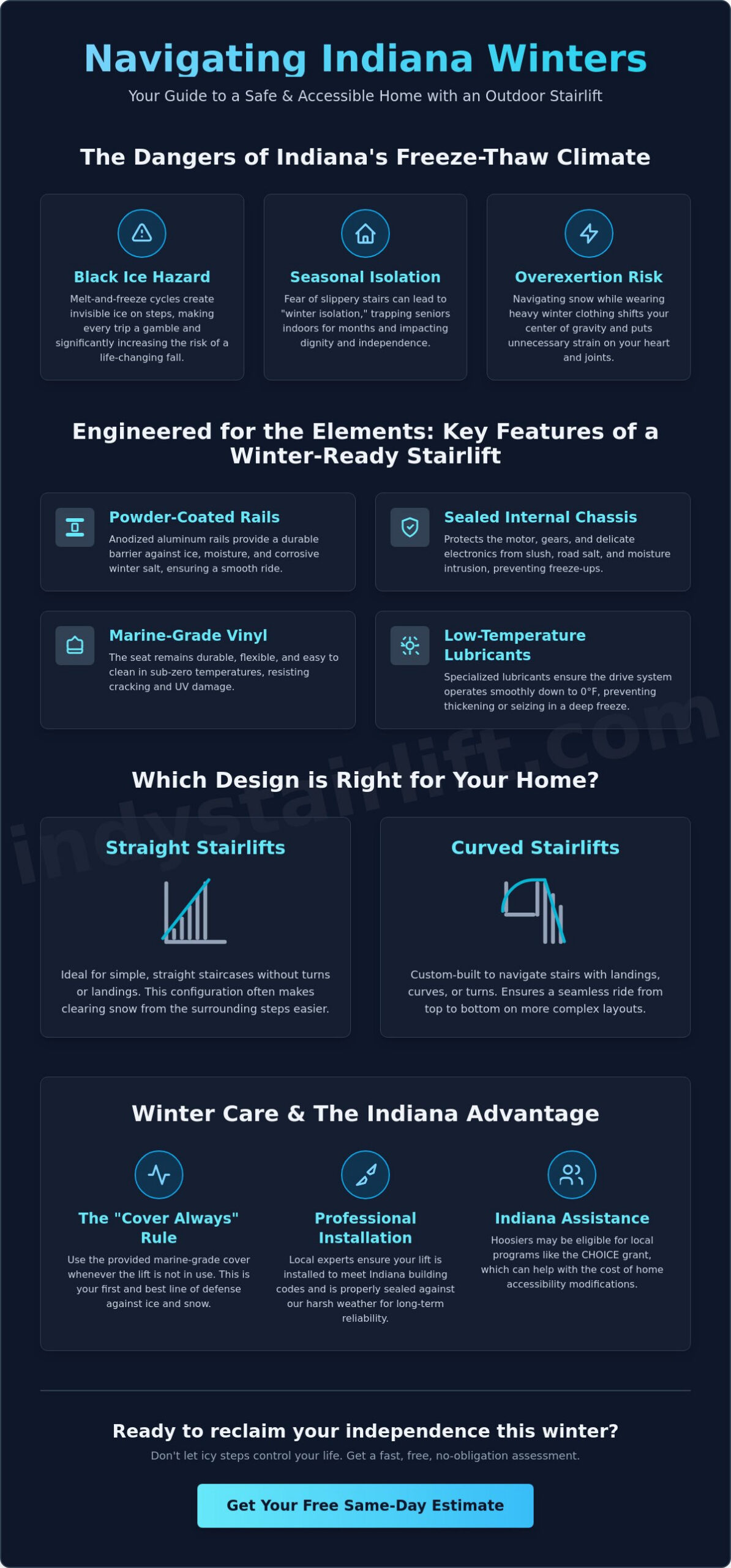 Outdoor Stairlift for Winter Weather: A Guide to Reliable Indiana Mobility
