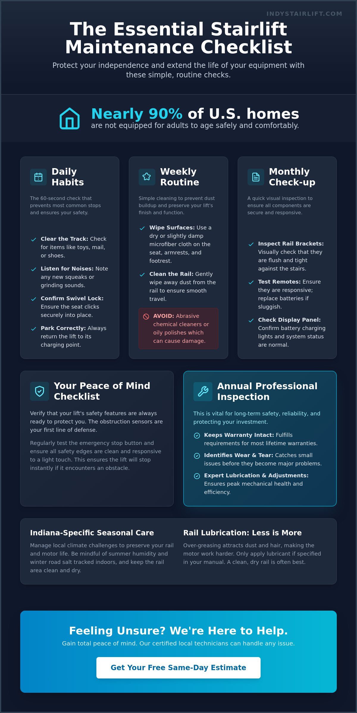 The Essential Stairlift Maintenance Checklist for Indiana Homeowners