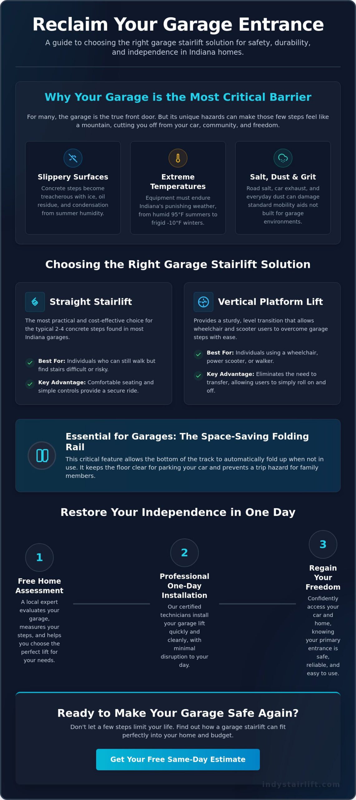 Garage Stairlift Solutions: Safe and Reliable Home Access for Indiana Residents